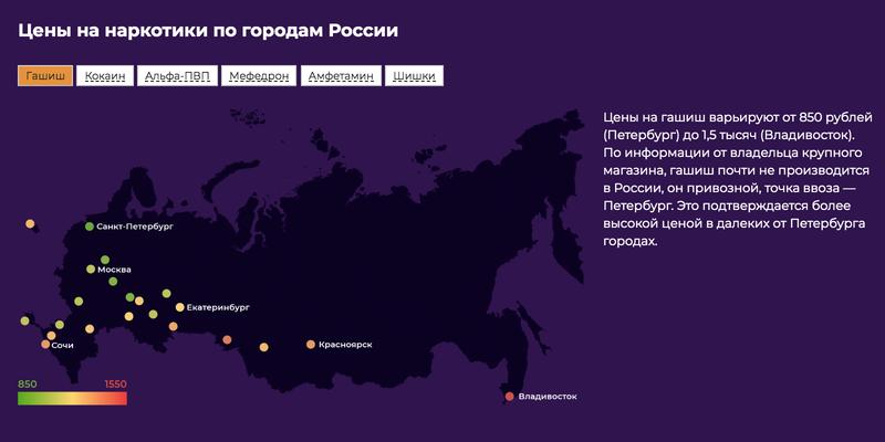 Кракен адрес тор