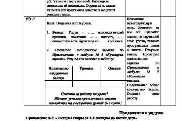 Darknet как войти