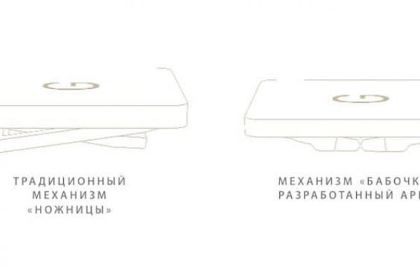 Клирнет ссылка на зеркало маркетплейс кракен