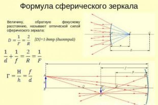 Кракен это гидра