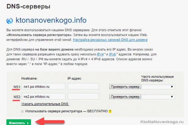 Сайты продаж наркотиков