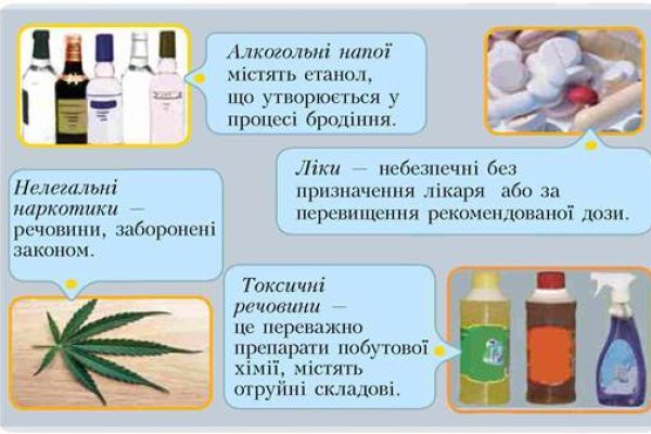Кракен ссылка 2web