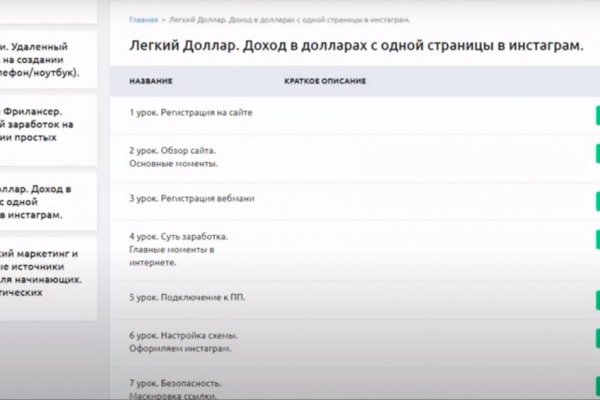 Даркнет ссылка