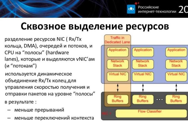 Кракен сайт официальный kraken clear com